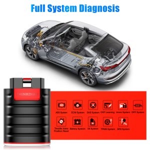 Diagnostic complet de systèmes automobiles.